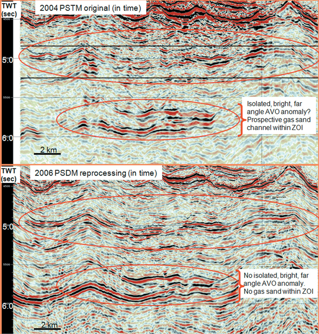 Fig. 03