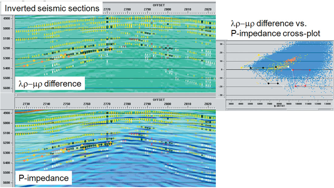 Fig. 16b