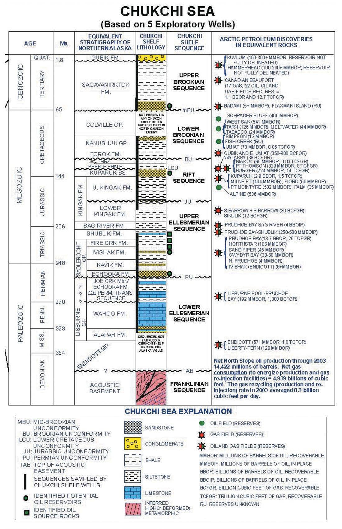 Fig. 05