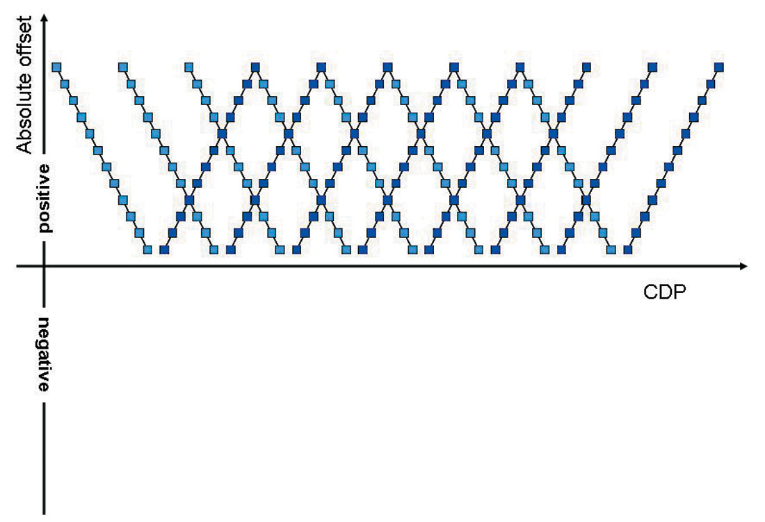 Fig. 02b