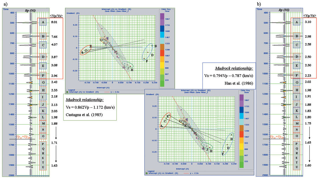 Fig. 03