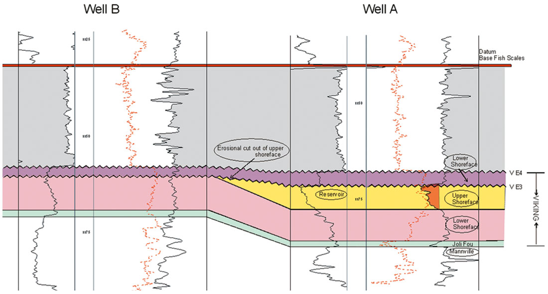 Fig. 01