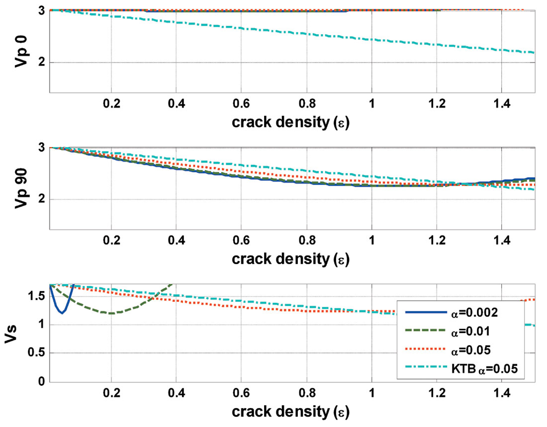 Fig. 04a