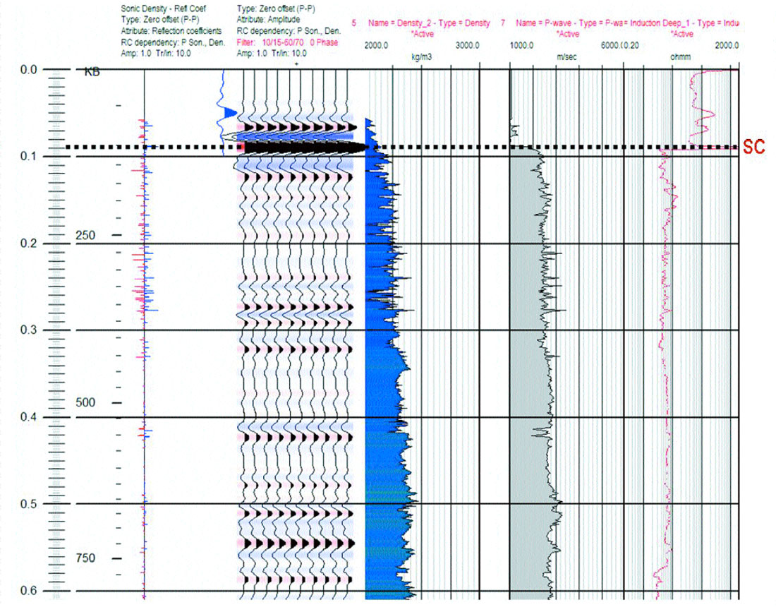 Fig. 05