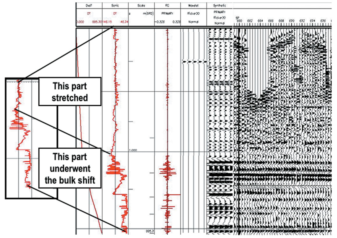 Fig. 08