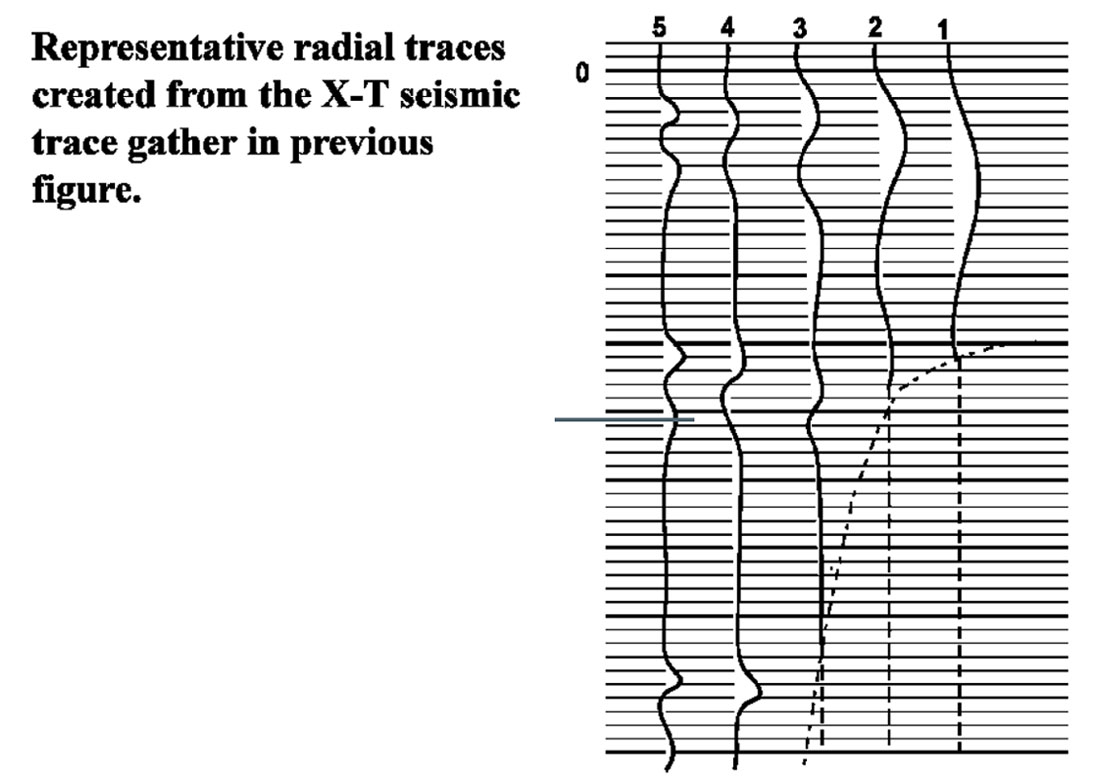 Fig. 02
