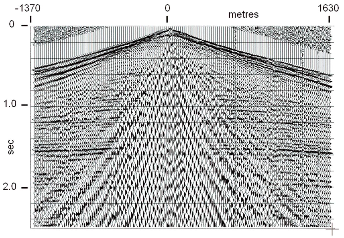 Fig. 03