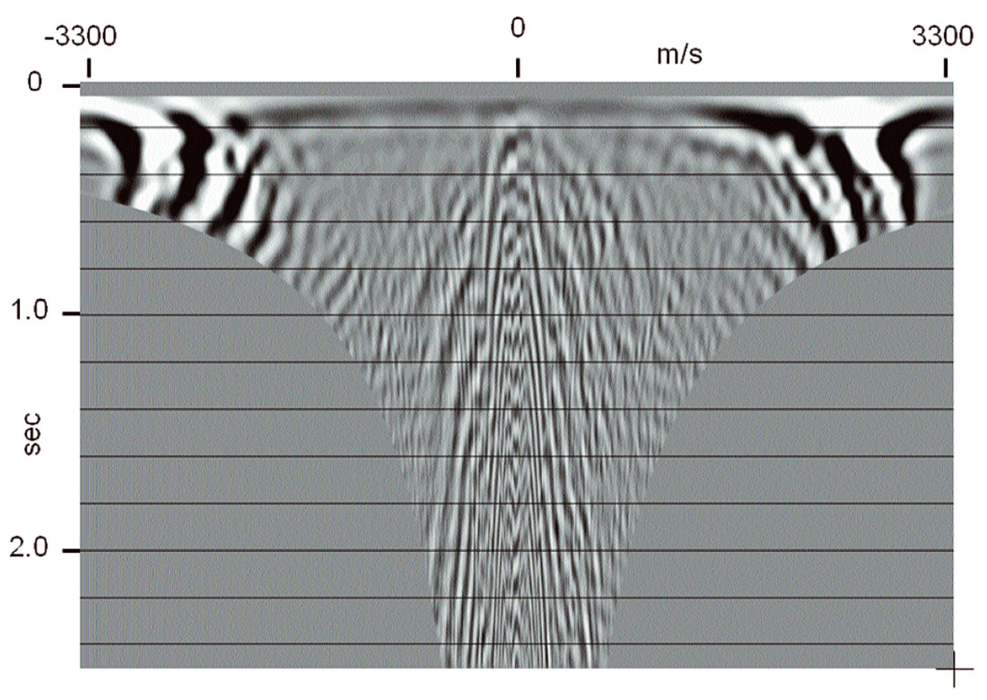 Fig. 05
