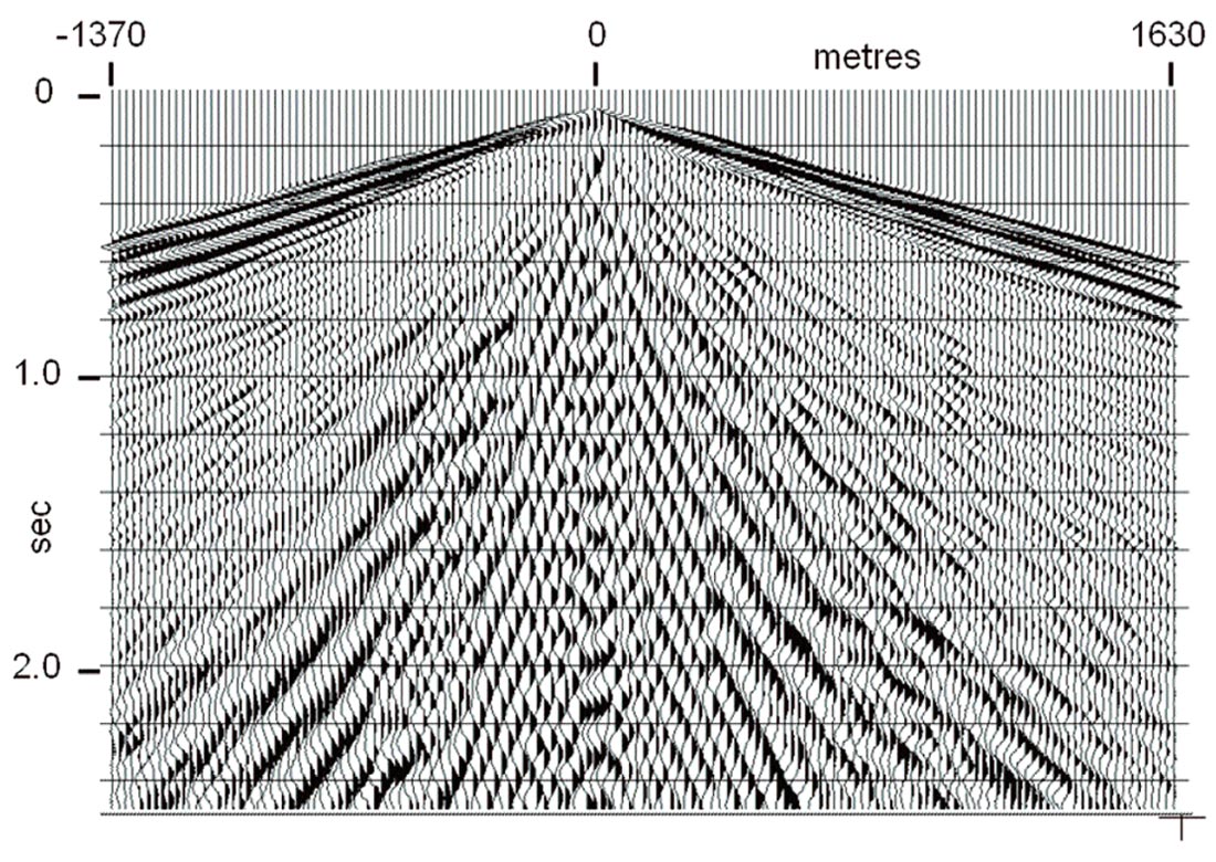 Fig. 06