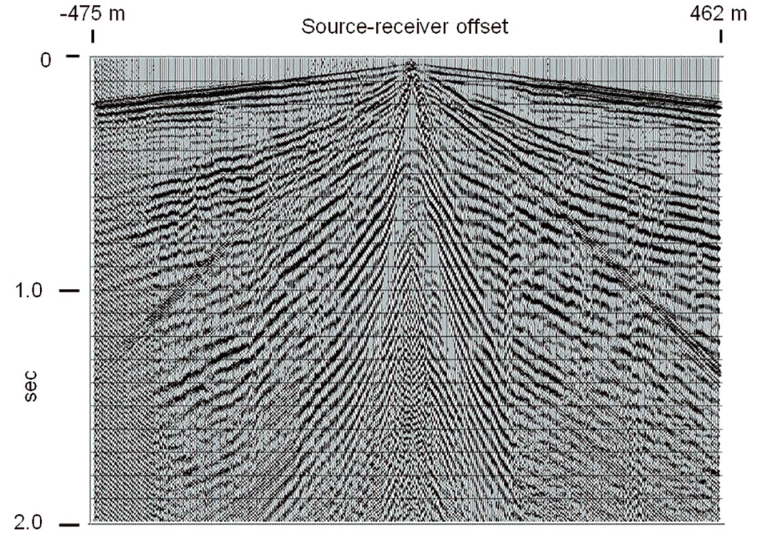 Fig. 08