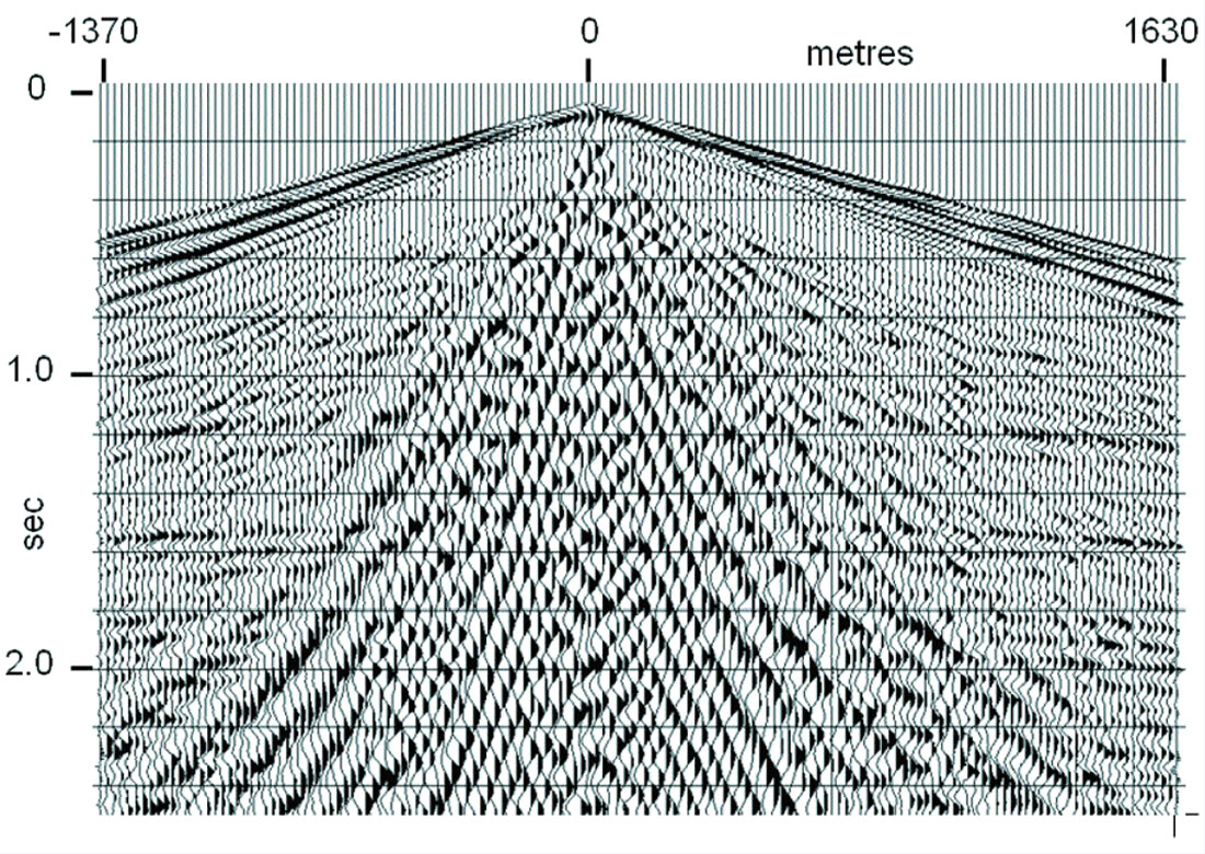Fig. 17