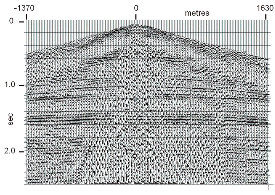 Fig. 18