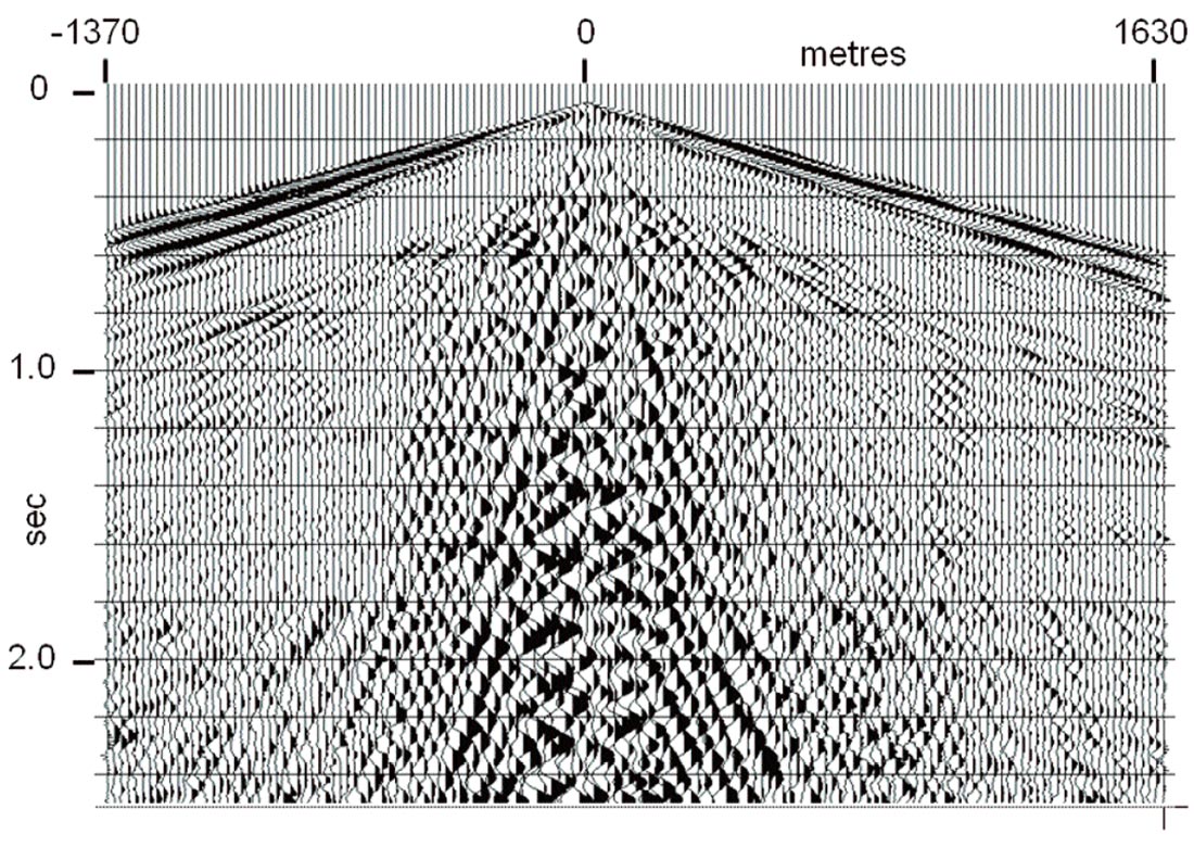 Fig. 19