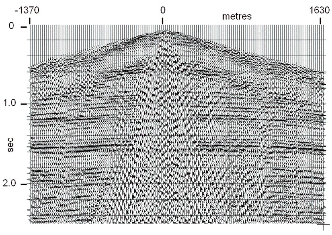 Fig. 20