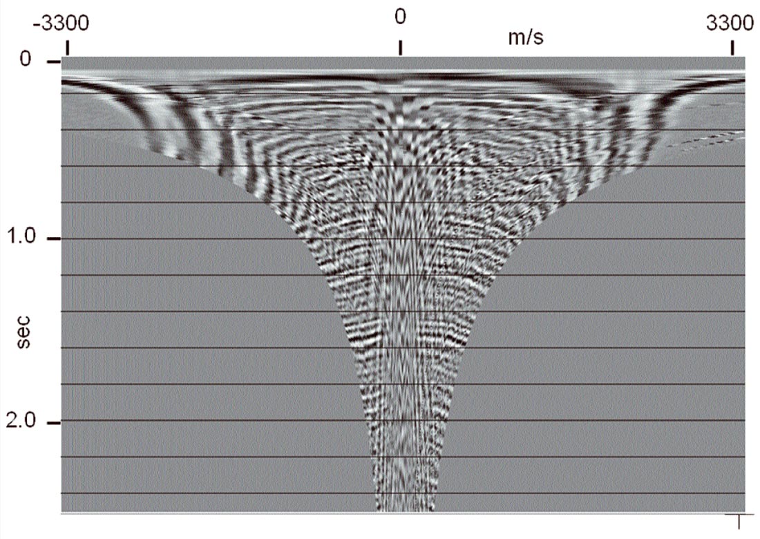 Fig. 25