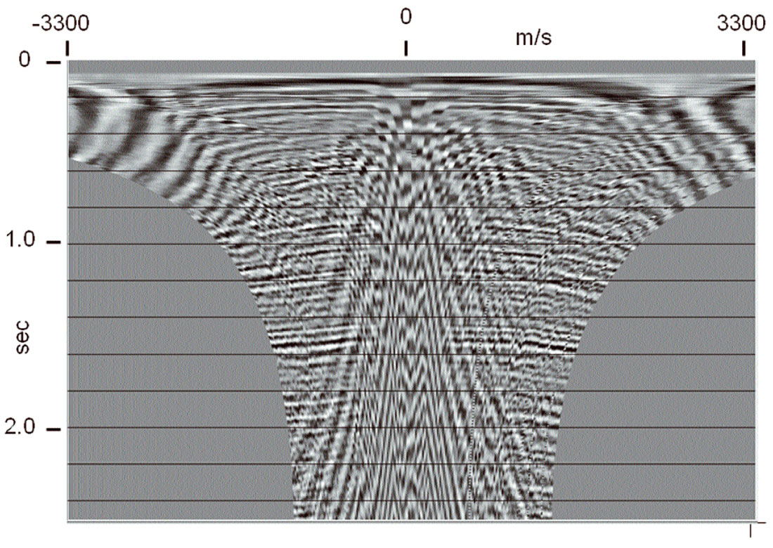 Fig. 26
