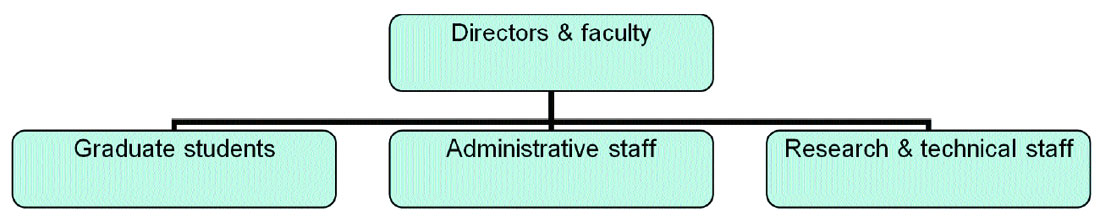 Fig. 04