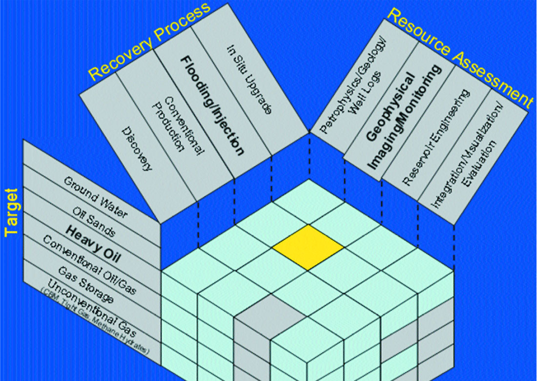 Fig. 08