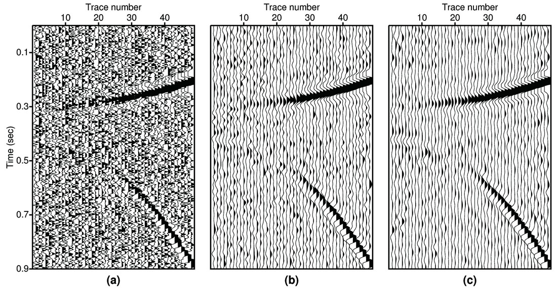 Fig. 01