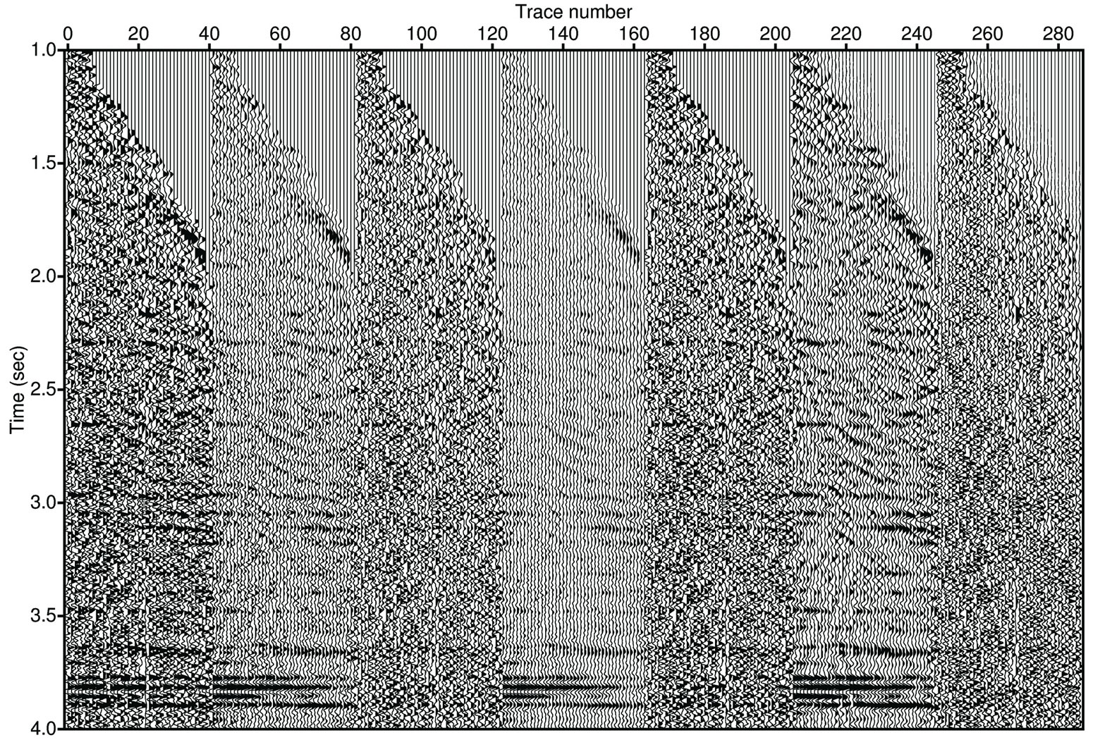 Fig. 03