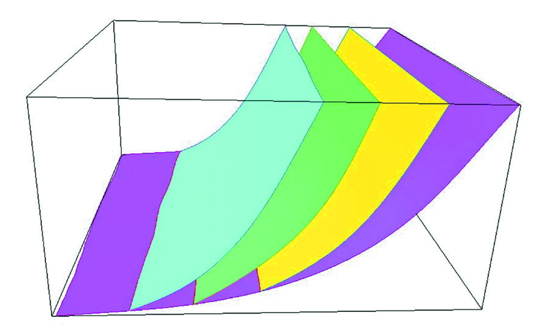 Fig. 01