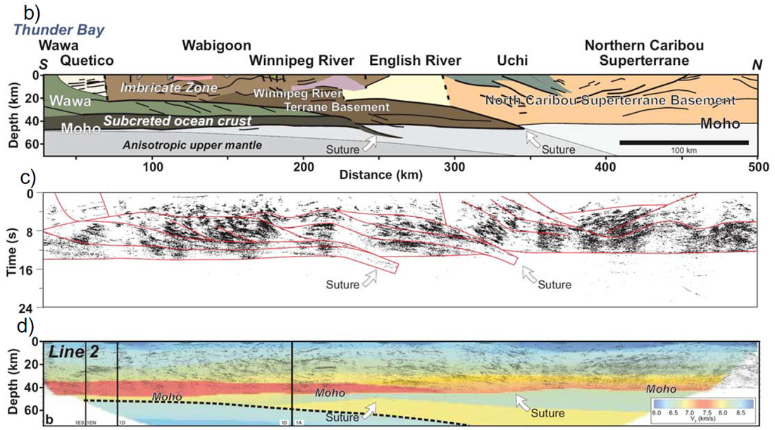 Fig. 03b