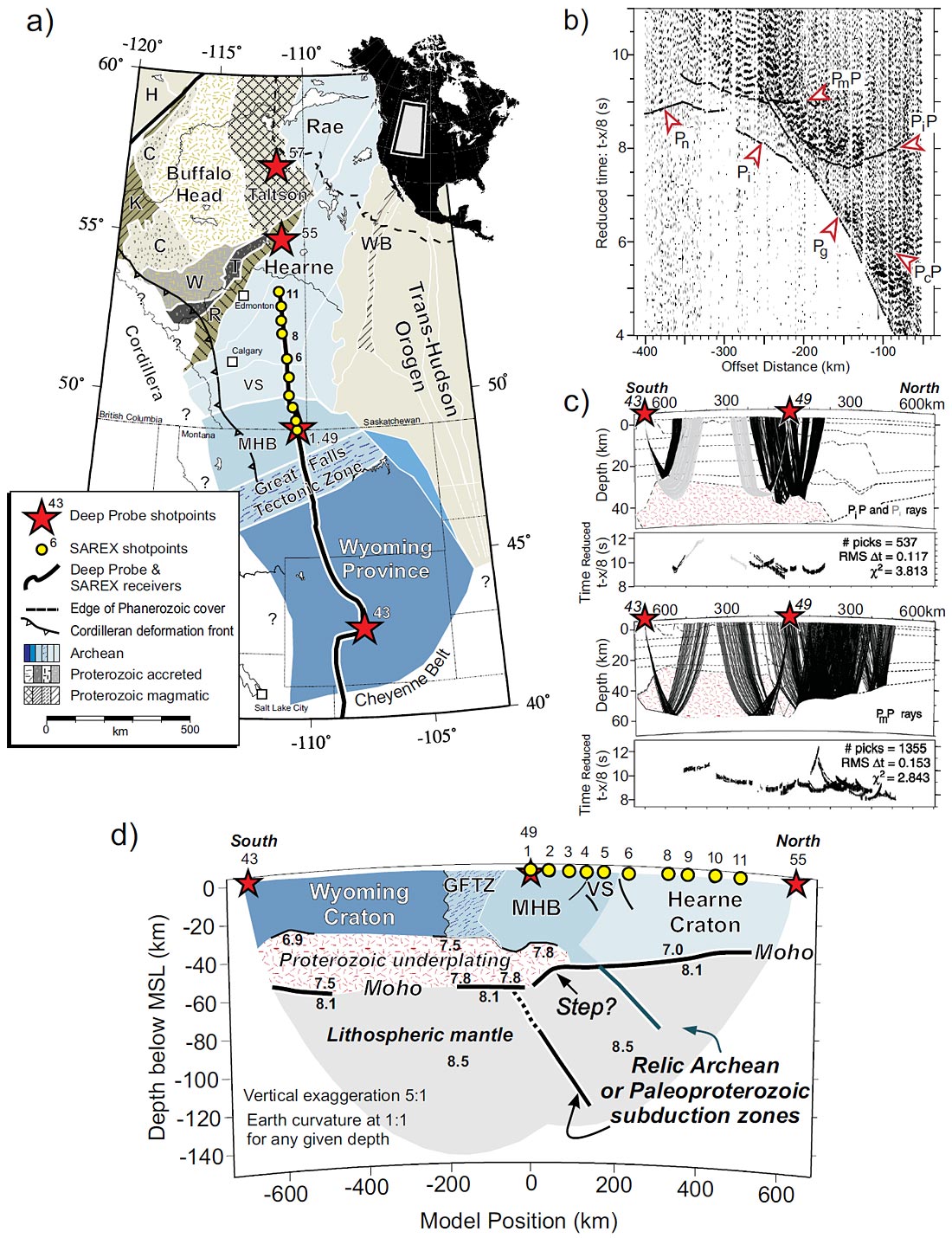 Fig. 04