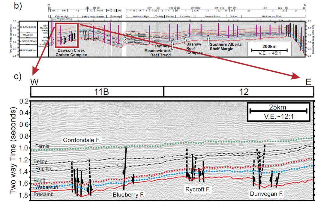 Fig. 06b