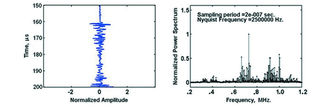 Fig. 07