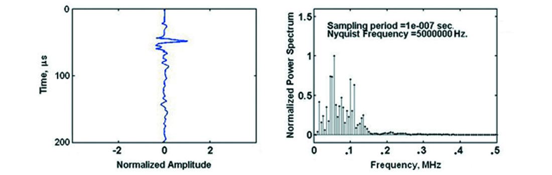 Fig. 09