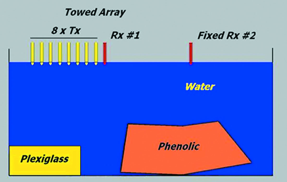 Fig. 10