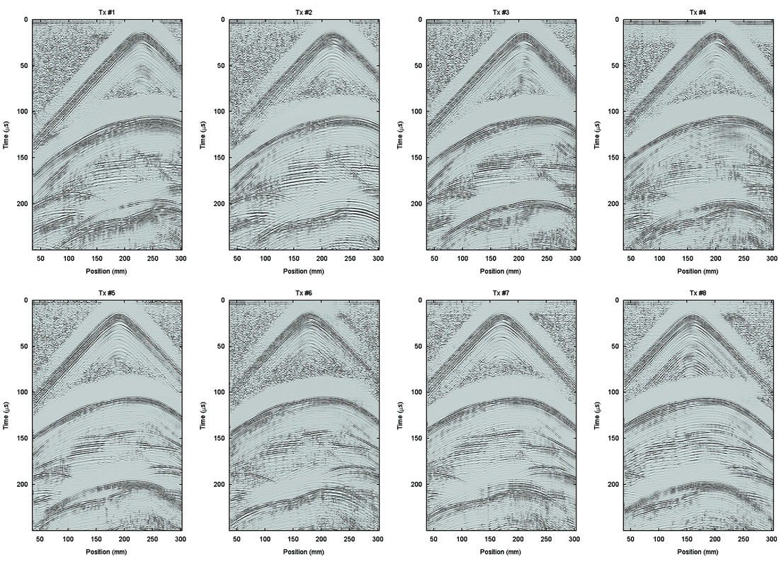 Fig. 12