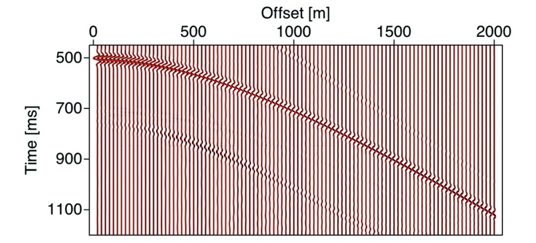 Fig. 03
