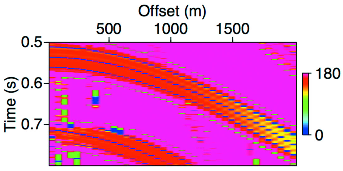 Fig. 06