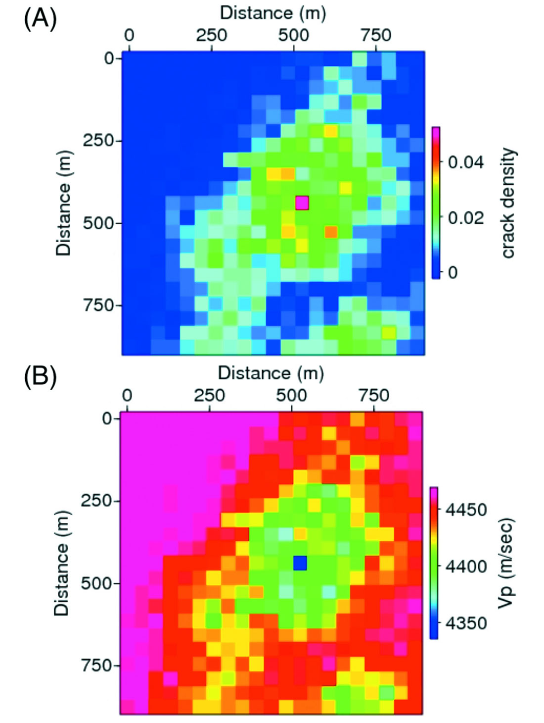 Fig. 07
