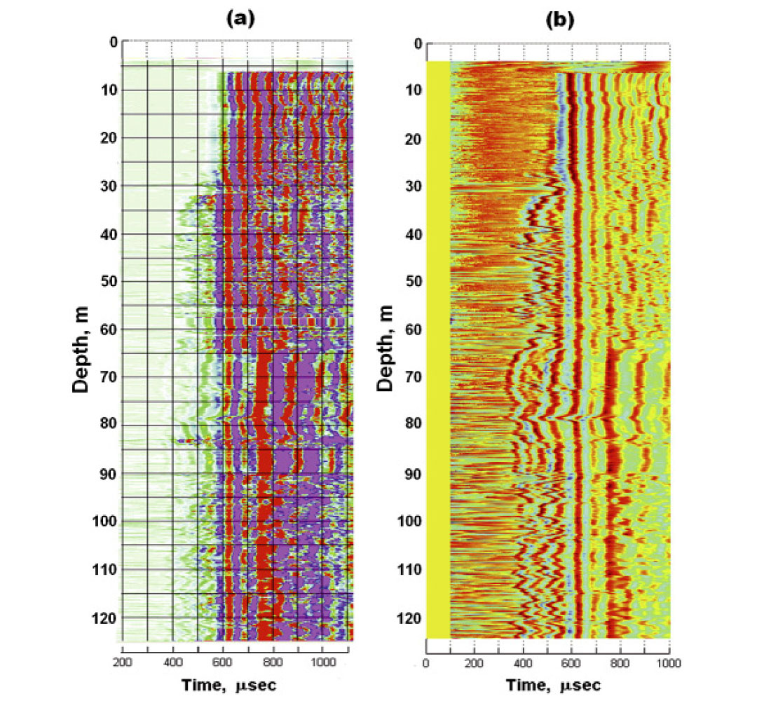 Fig. 06