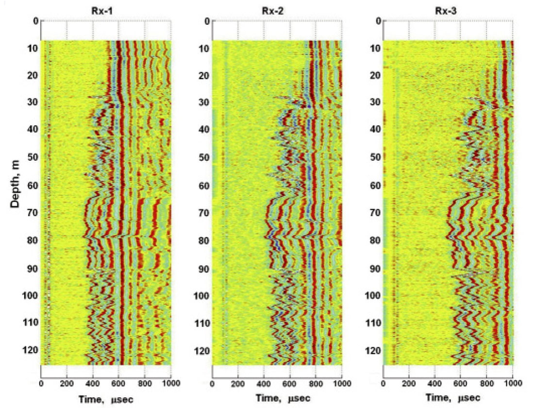 Fig. 07b