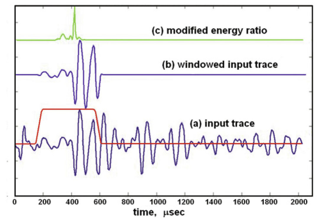 Fig. 10