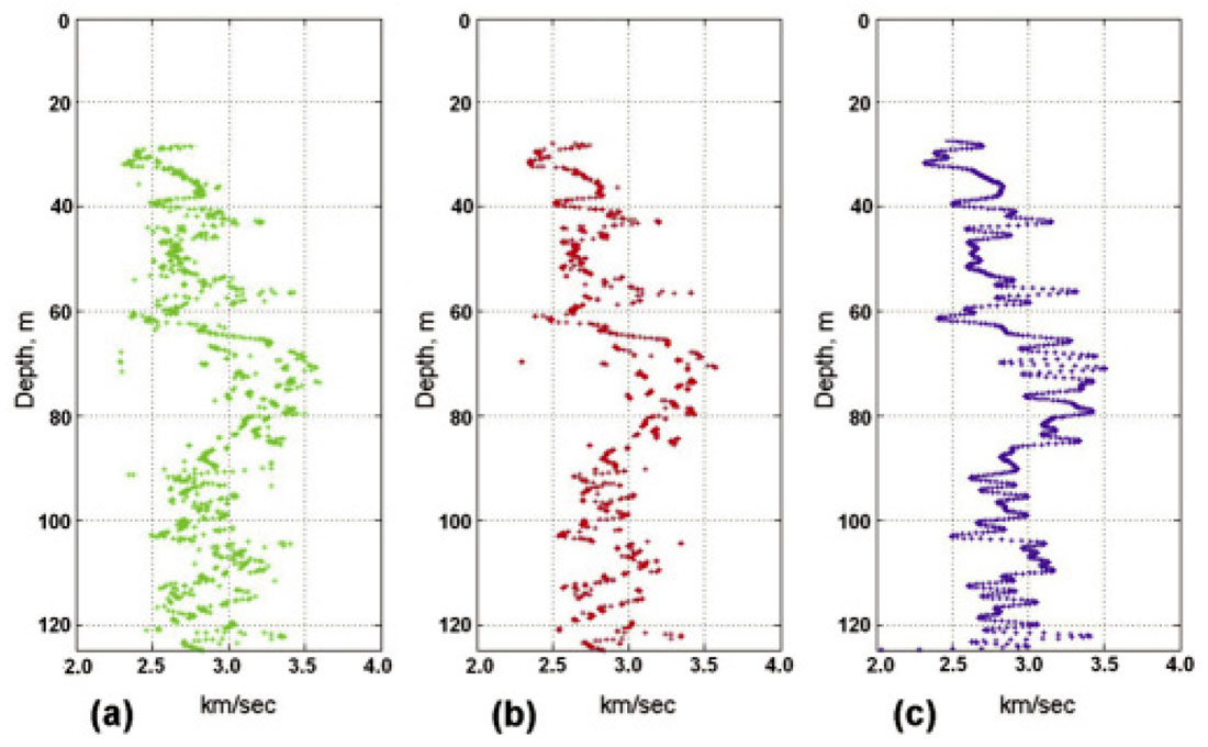 Fig. 13