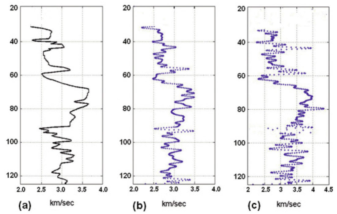 Fig. 14