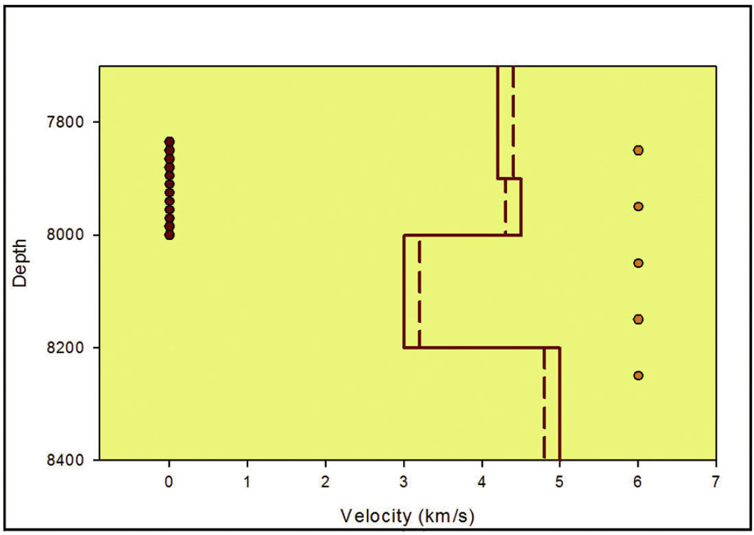 Fig. 01
