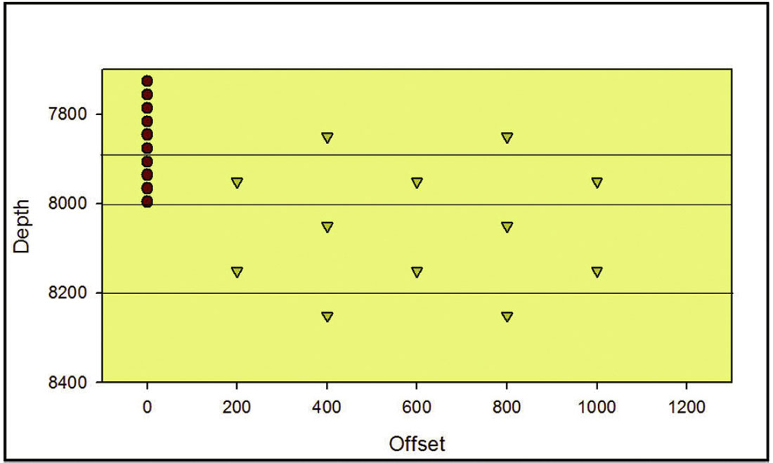 Fig. 02