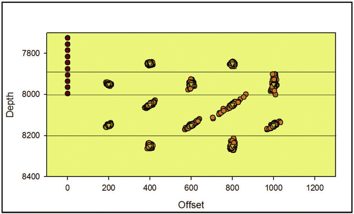 Fig. 03