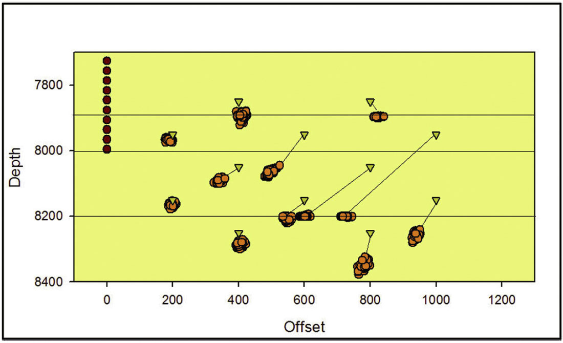 Fig. 04