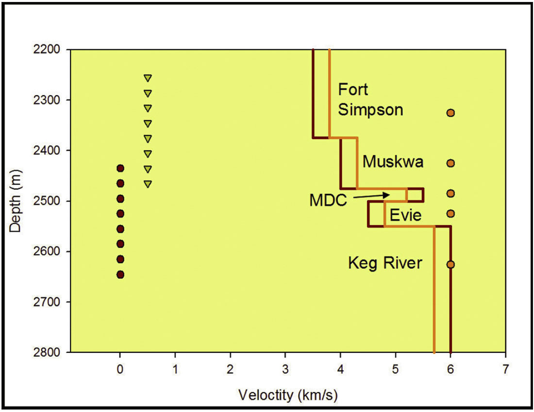 Fig. 07