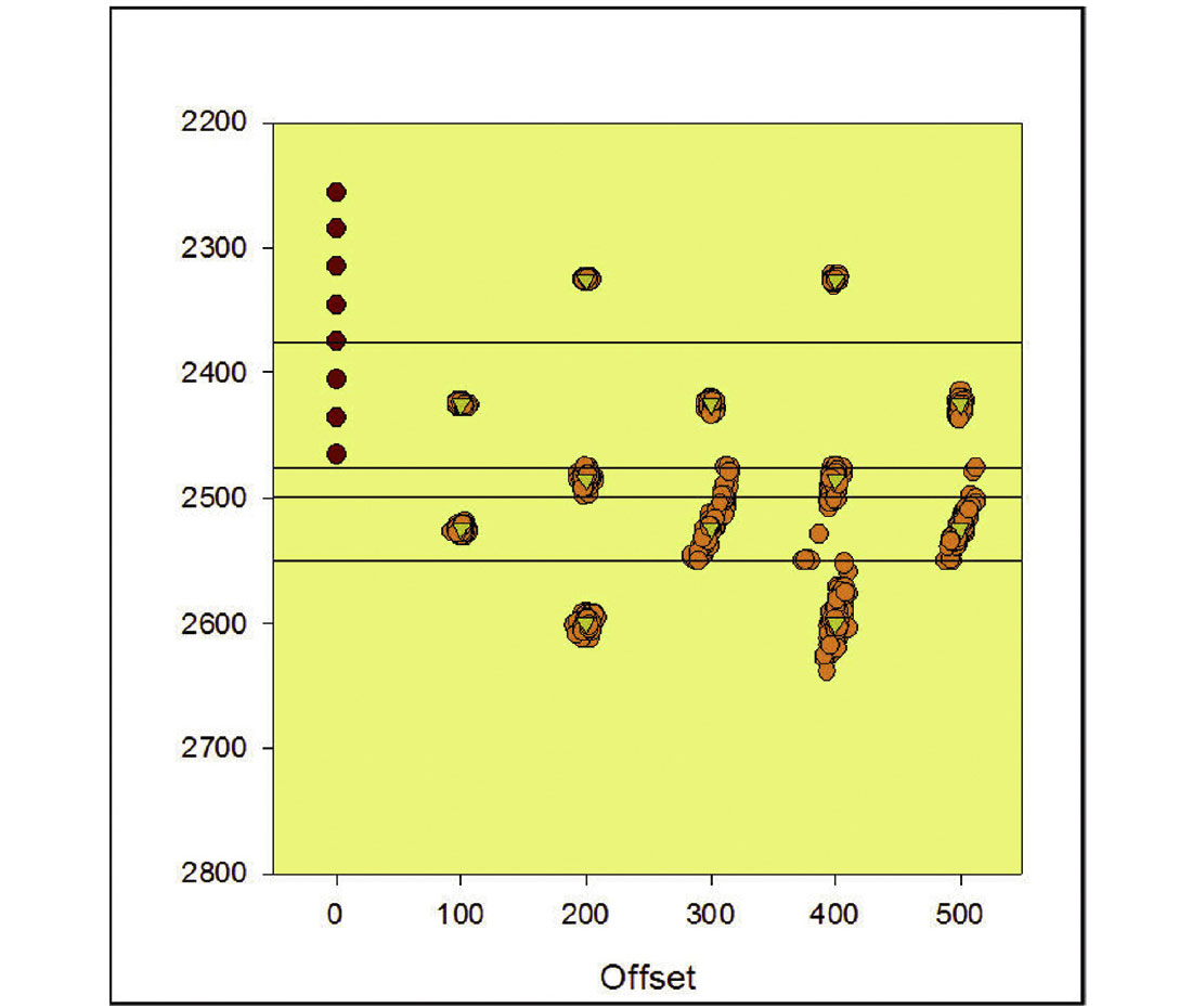Fig. 08