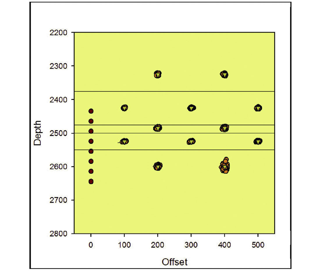 Fig. 09