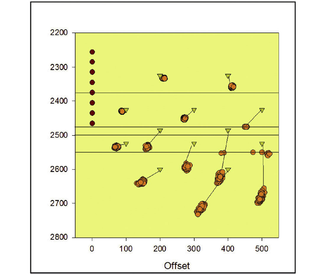 Fig. 10