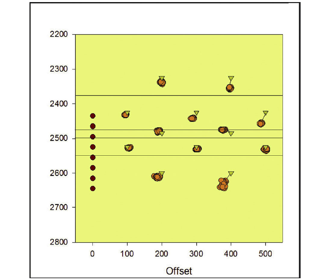 Fig. 11