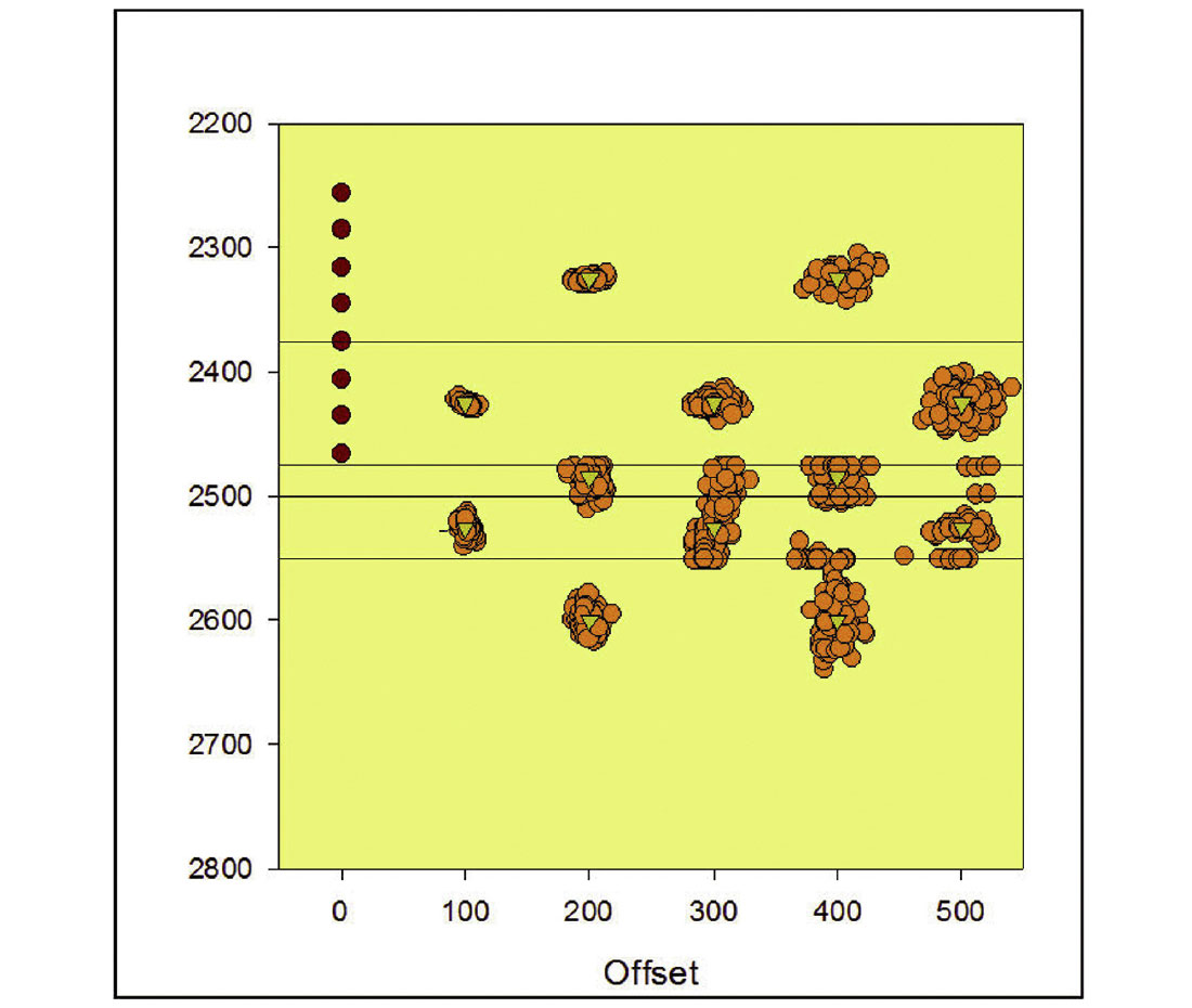 Fig. 12